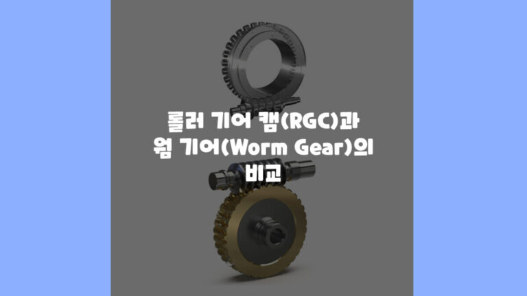 롤러기어캠과 웜기어