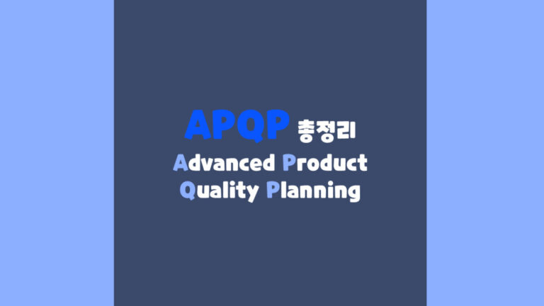 APQP