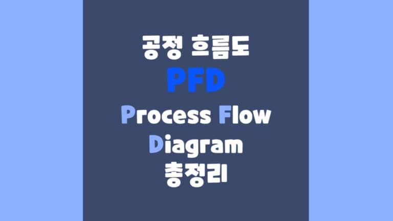 PFD